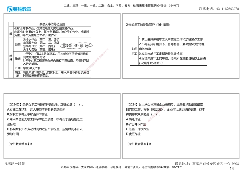 视频53&mdash;57集第9章建设工程劳动保障法律制度1（可打印版）_2026年一建法规_2025年一建法规SVIP_02-基础精讲✿高端面授✿深度强化_12-法规《教材精讲班》桂林RS_讲义