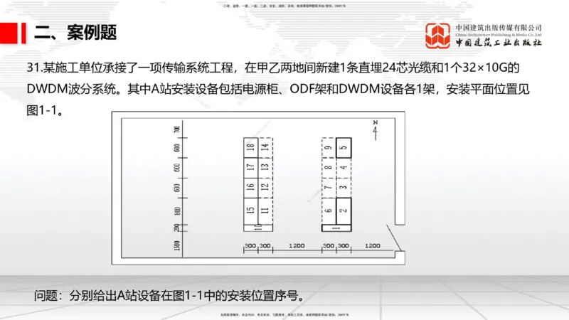04.15一建《通信》4月阶段测试解析课_2026年一级建造师_2026年一建通信_2025年一建通信SVIP_03-习题精析✿实战特训✿模考通关_10-通信《四月阶段测试》杨鹏JGS_讲义