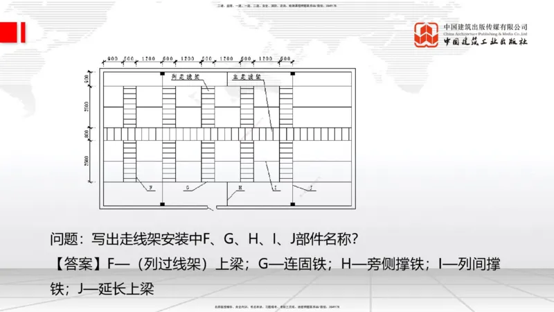 04.15一建《通信》4月阶段测试解析课_2026年一级建造师_2026年一建通信_2025年一建通信SVIP_03-习题精析✿实战特训✿模考通关_10-通信《四月阶段测试》杨鹏JGS_讲义