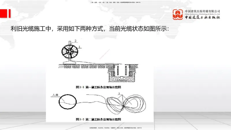 04.15一建《通信》4月阶段测试解析课_2026年一级建造师_2026年一建通信_2025年一建通信SVIP_03-习题精析✿实战特训✿模考通关_10-通信《四月阶段测试》杨鹏JGS_讲义
