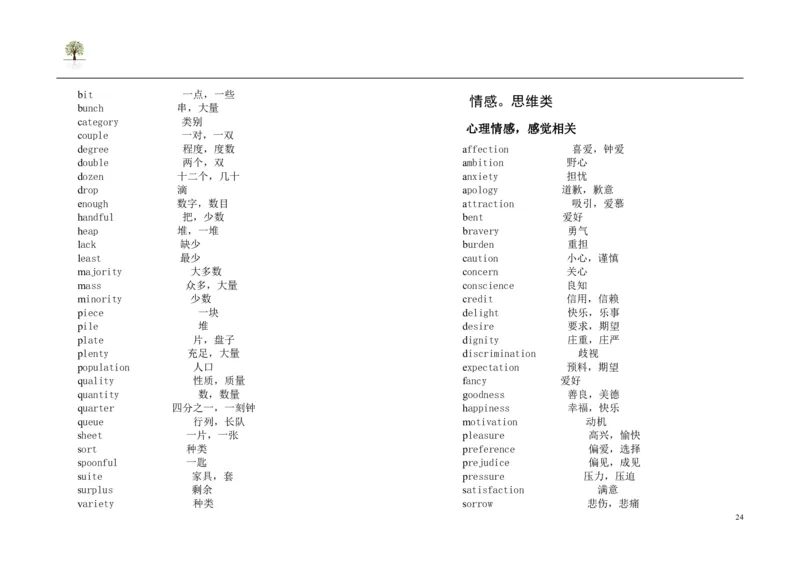 英语82高考英语单词3500分类记忆法_S054高中英语备考必备学习资料包