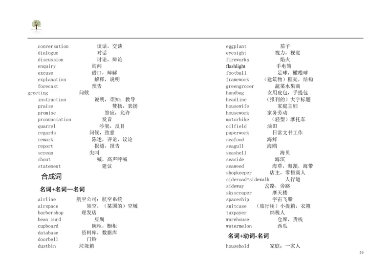 英语82高考英语单词3500分类记忆法_S054高中英语备考必备学习资料包