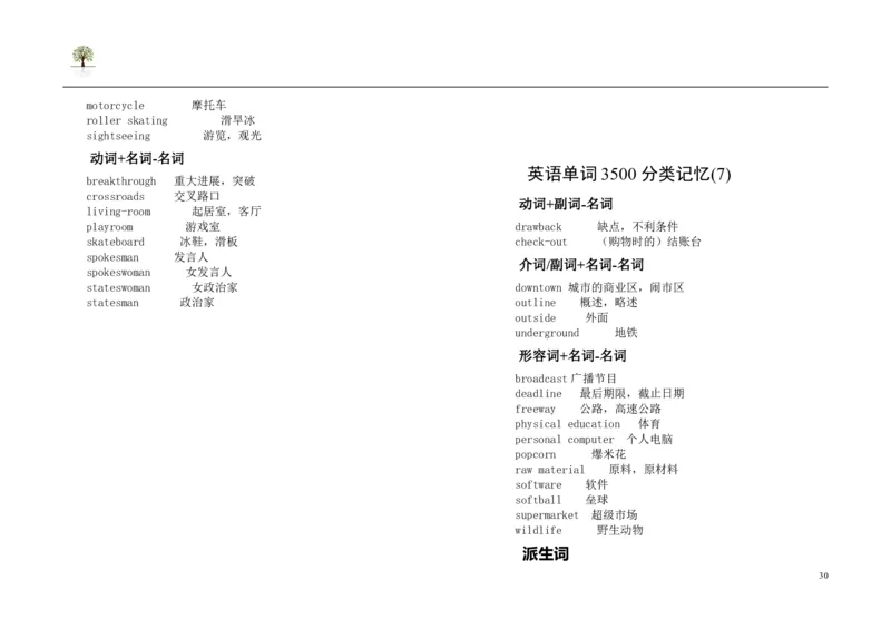 英语82高考英语单词3500分类记忆法_S054高中英语备考必备学习资料包