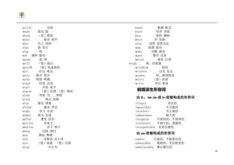 英语82高考英语单词3500分类记忆法_S054高中英语备考必备学习资料包