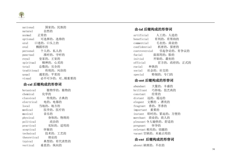 英语82高考英语单词3500分类记忆法_S054高中英语备考必备学习资料包