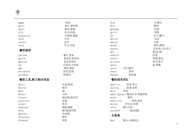 英语82高考英语单词3500分类记忆法_S054高中英语备考必备学习资料包