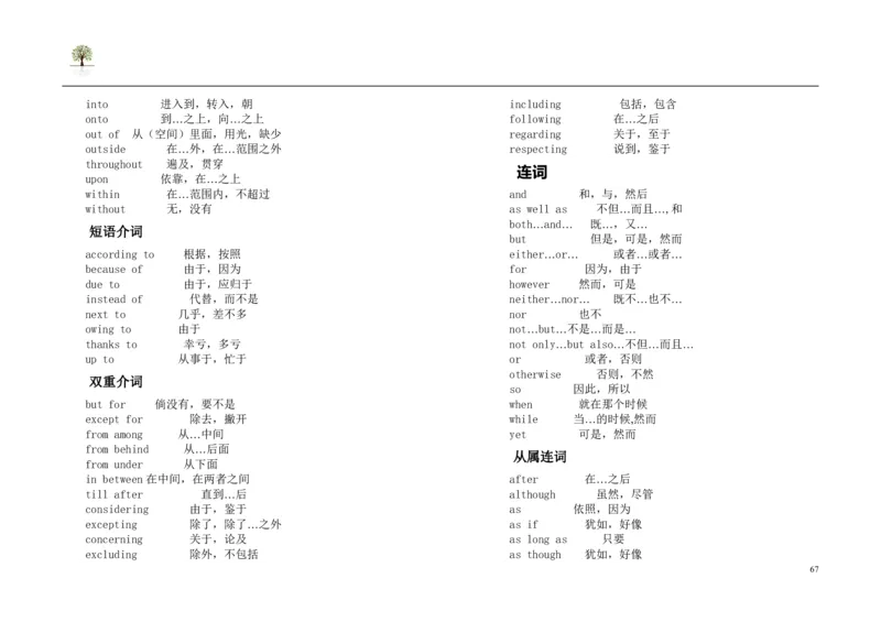 英语82高考英语单词3500分类记忆法_S054高中英语备考必备学习资料包
