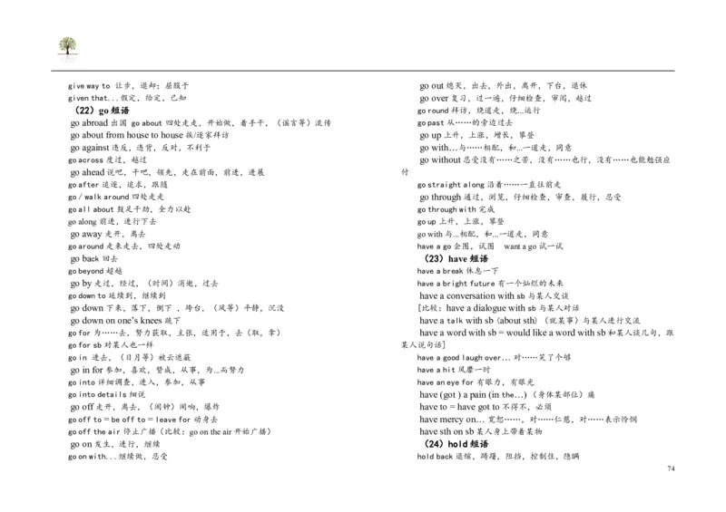 英语82高考英语单词3500分类记忆法_S054高中英语备考必备学习资料包
