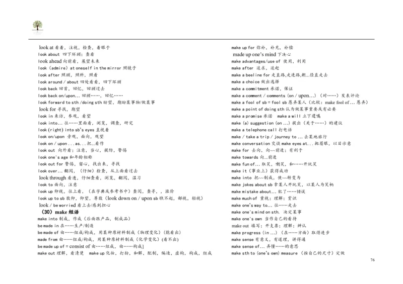 英语82高考英语单词3500分类记忆法_S054高中英语备考必备学习资料包
