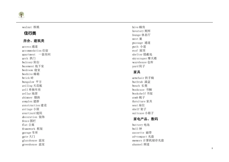 英语82高考英语单词3500分类记忆法_S054高中英语备考必备学习资料包