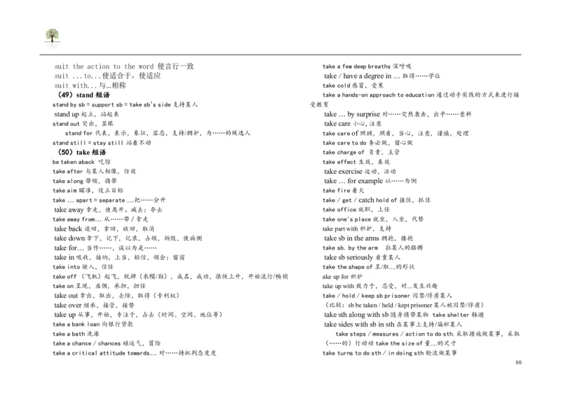 英语82高考英语单词3500分类记忆法_S054高中英语备考必备学习资料包