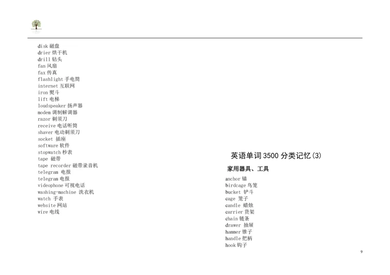 英语82高考英语单词3500分类记忆法_S054高中英语备考必备学习资料包