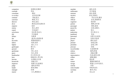 英语82高考英语单词3500分类记忆法_S054高中英语备考必备学习资料包