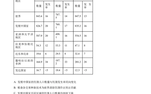 2024年高考历史试卷（浙江）（1月）（答案卷）_历史历年高考真题_新&middot;Word版2008-2025&middot;高考历史真题_历史（按省份分类）2008-2025_2008-2025&middot;（浙江）历史高考真题(1)