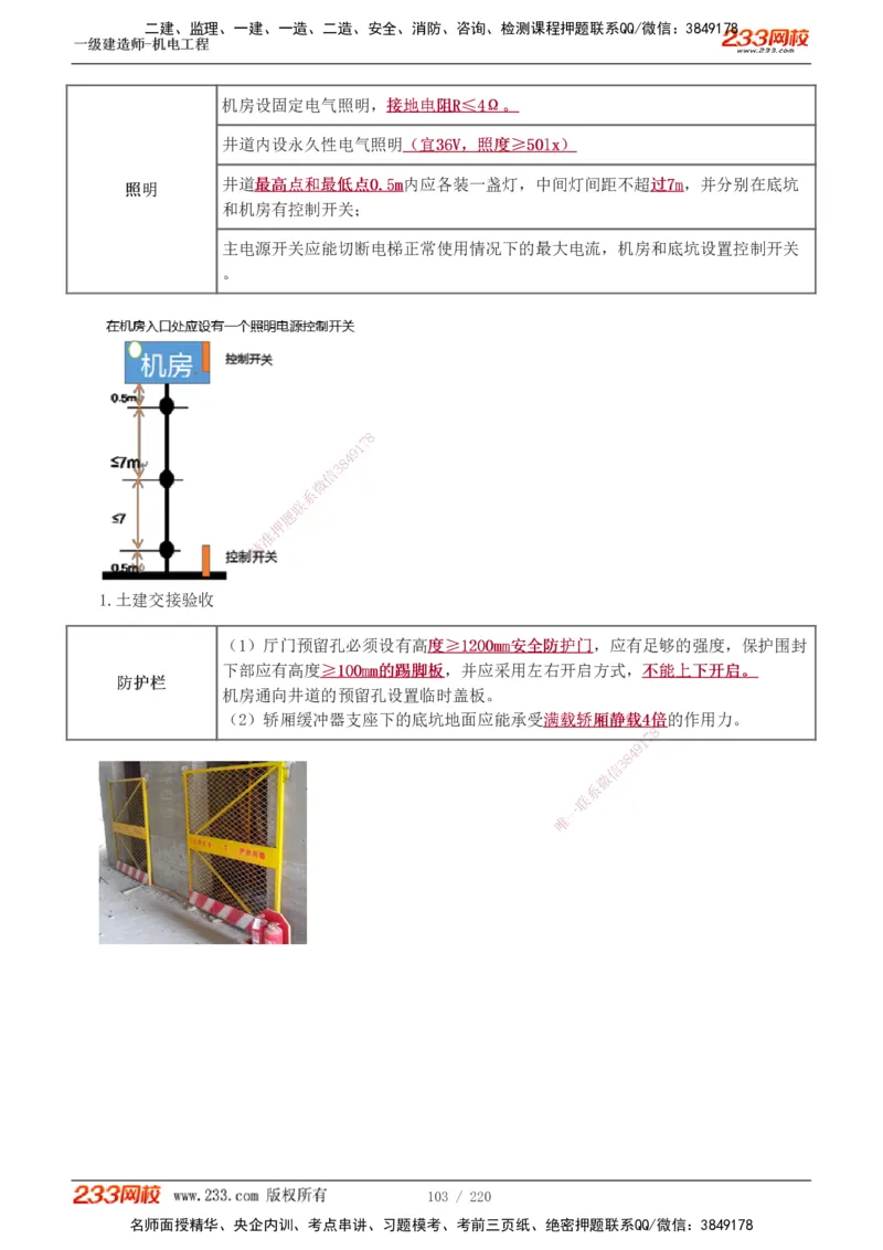 1-47_2026年一级建造师_2026年一建机电_2025年一建机电SVIP_02-基础精讲✿高端面授✿深度强化_18-机电《教材精讲班》王子初、王克233_王子初_讲义