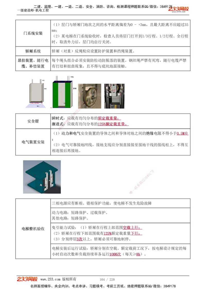 1-47_2026年一级建造师_2026年一建机电_2025年一建机电SVIP_02-基础精讲✿高端面授✿深度强化_18-机电《教材精讲班》王子初、王克233_王子初_讲义