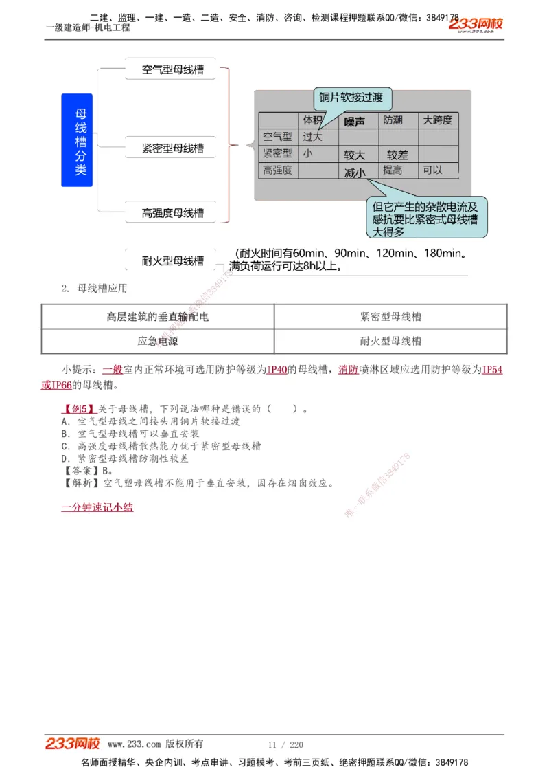 1-47_2026年一级建造师_2026年一建机电_2025年一建机电SVIP_02-基础精讲✿高端面授✿深度强化_18-机电《教材精讲班》王子初、王克233_王子初_讲义