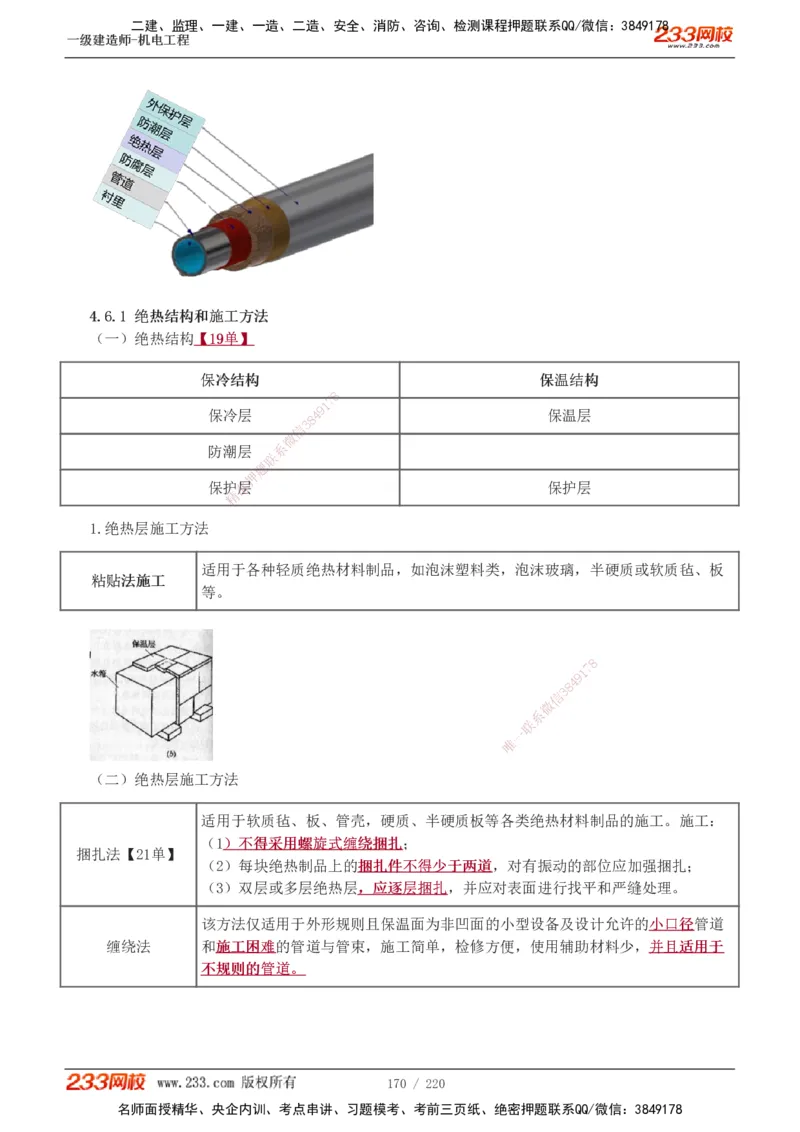 1-47_2026年一级建造师_2026年一建机电_2025年一建机电SVIP_02-基础精讲✿高端面授✿深度强化_18-机电《教材精讲班》王子初、王克233_王子初_讲义