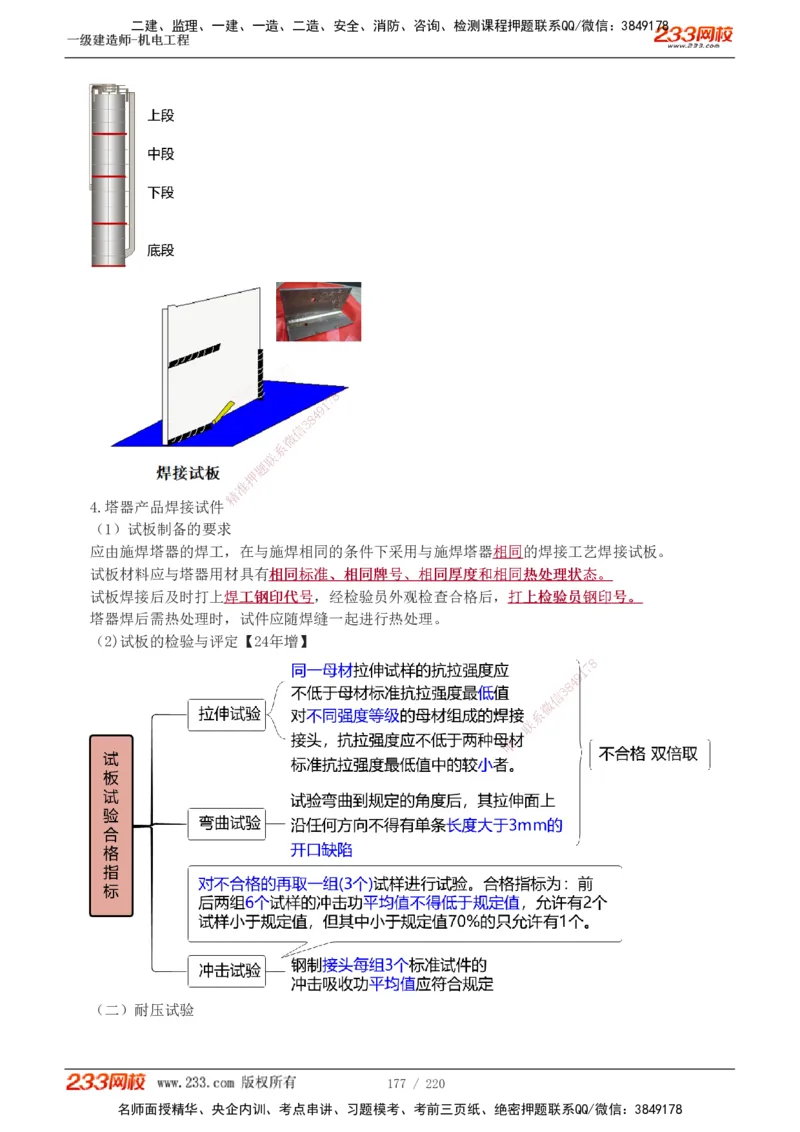 1-47_2026年一级建造师_2026年一建机电_2025年一建机电SVIP_02-基础精讲✿高端面授✿深度强化_18-机电《教材精讲班》王子初、王克233_王子初_讲义