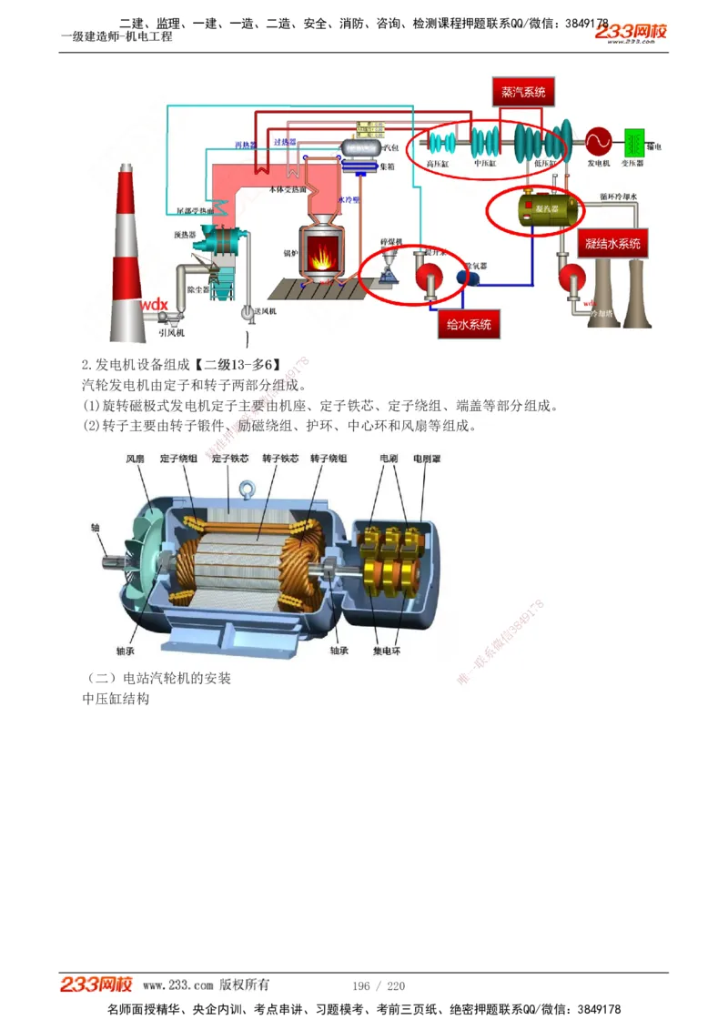 1-47_2026年一级建造师_2026年一建机电_2025年一建机电SVIP_02-基础精讲✿高端面授✿深度强化_18-机电《教材精讲班》王子初、王克233_王子初_讲义