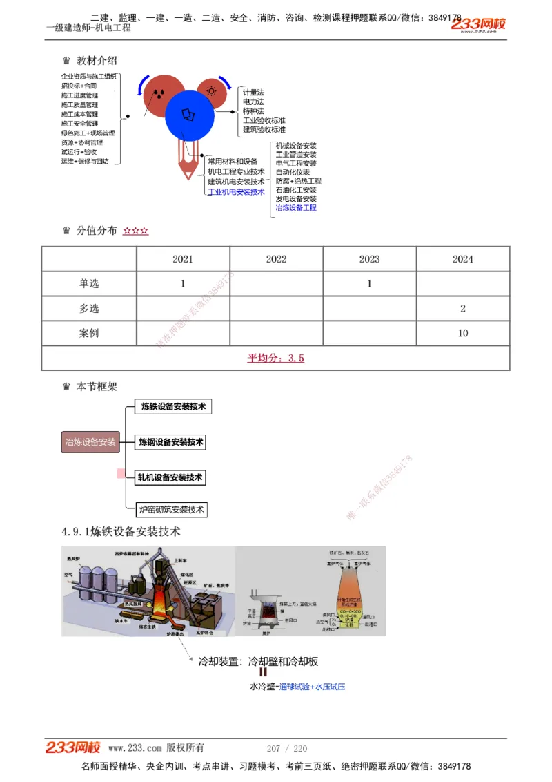 1-47_2026年一级建造师_2026年一建机电_2025年一建机电SVIP_02-基础精讲✿高端面授✿深度强化_18-机电《教材精讲班》王子初、王克233_王子初_讲义