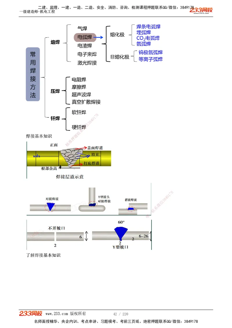 1-47_2026年一级建造师_2026年一建机电_2025年一建机电SVIP_02-基础精讲✿高端面授✿深度强化_18-机电《教材精讲班》王子初、王克233_王子初_讲义