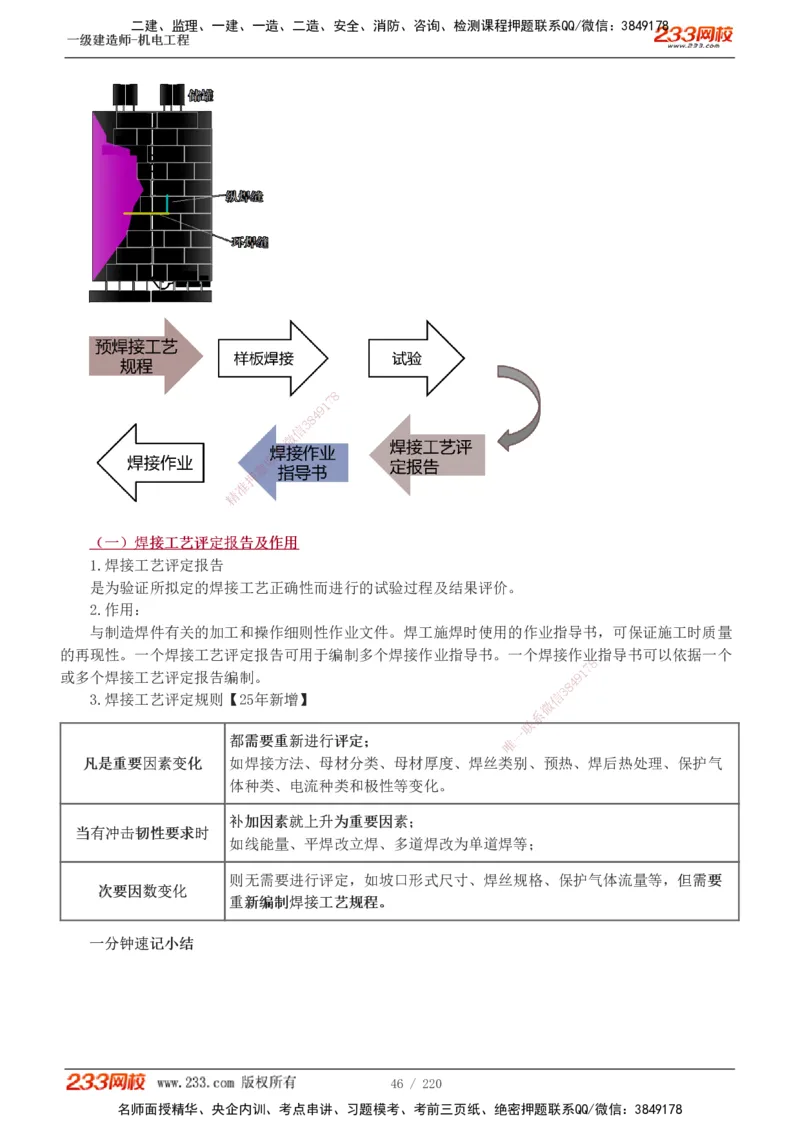 1-47_2026年一级建造师_2026年一建机电_2025年一建机电SVIP_02-基础精讲✿高端面授✿深度强化_18-机电《教材精讲班》王子初、王克233_王子初_讲义