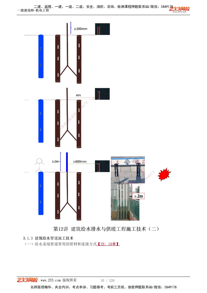1-47_2026年一级建造师_2026年一建机电_2025年一建机电SVIP_02-基础精讲✿高端面授✿深度强化_18-机电《教材精讲班》王子初、王克233_王子初_讲义