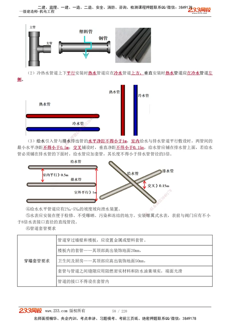 1-47_2026年一级建造师_2026年一建机电_2025年一建机电SVIP_02-基础精讲✿高端面授✿深度强化_18-机电《教材精讲班》王子初、王克233_王子初_讲义