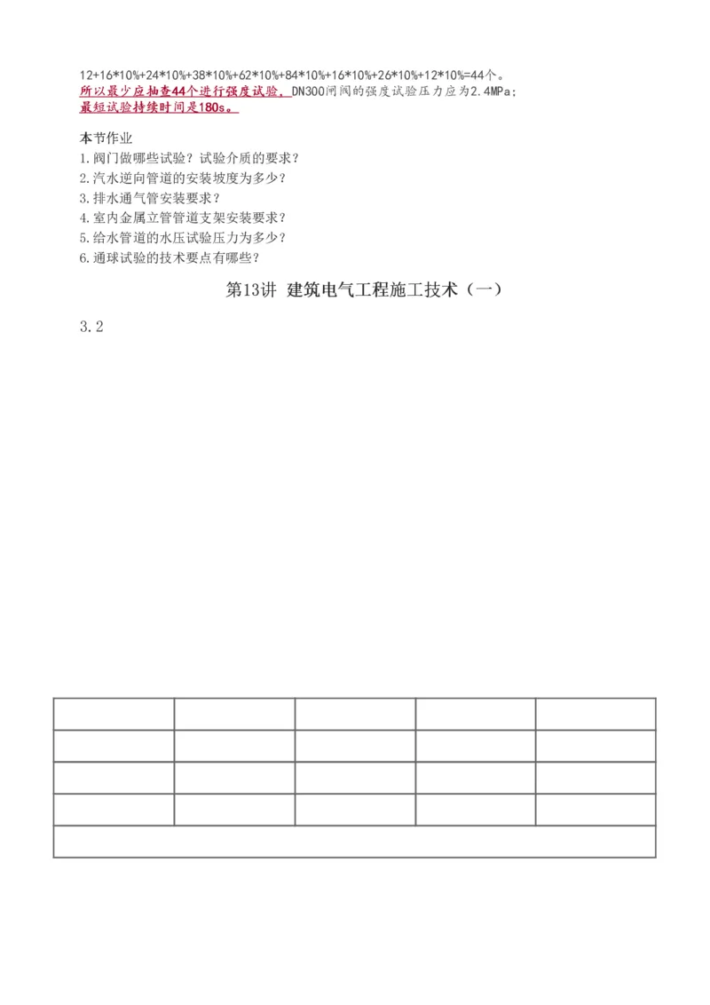 1-47_2026年一级建造师_2026年一建机电_2025年一建机电SVIP_02-基础精讲✿高端面授✿深度强化_18-机电《教材精讲班》王子初、王克233_王子初_讲义