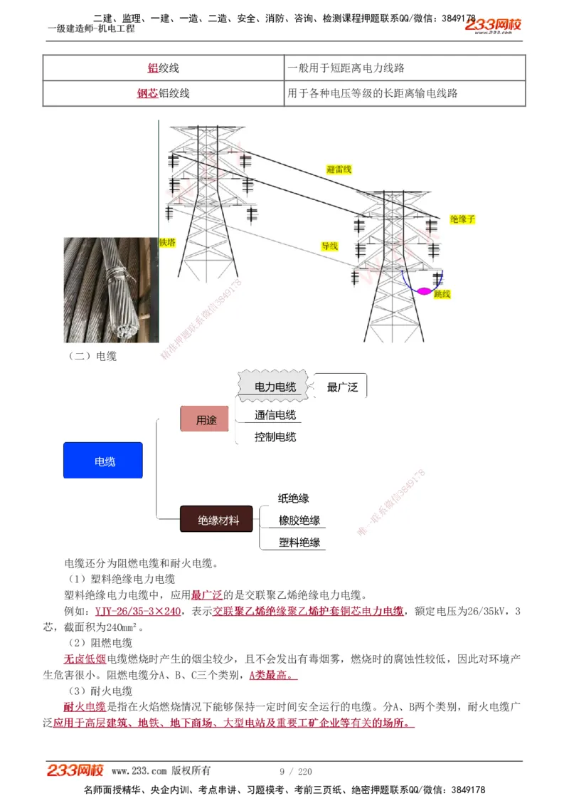 1-47_2026年一级建造师_2026年一建机电_2025年一建机电SVIP_02-基础精讲✿高端面授✿深度强化_18-机电《教材精讲班》王子初、王克233_王子初_讲义