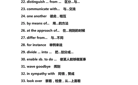 英语81高考英语必须掌握的340条高频词组_S054高中英语备考必备学习资料包