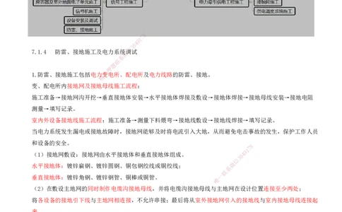 04.46-第7章-7.1-电力工程施工（四）_2026年一级建造师_2026年一建铁路_2025年一建铁路SVIP_02-基础精讲✿高端面授✿深度强化_11-铁路《天一精讲班》陈士甲KL_07.第七章