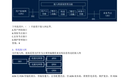 04.04-第一章-1.1-通信网（四）_2026年一级建造师_2026年一建通信_2025年一建通信SVIP_02-基础精讲✿高端面授✿深度强化_16-通信《天一精讲班》邵春宝KL_01.第一章