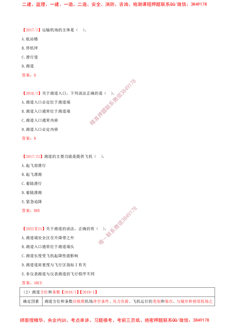 05.05-第1章-1.2-运输机场的分类及功能（二）_2026年一级建造师_2026年一建民航_2025年一建民航SVIP_02-基础精讲✿高端面授✿深度强化_11-民航《教材精讲班》高永志SMR_01.第一章