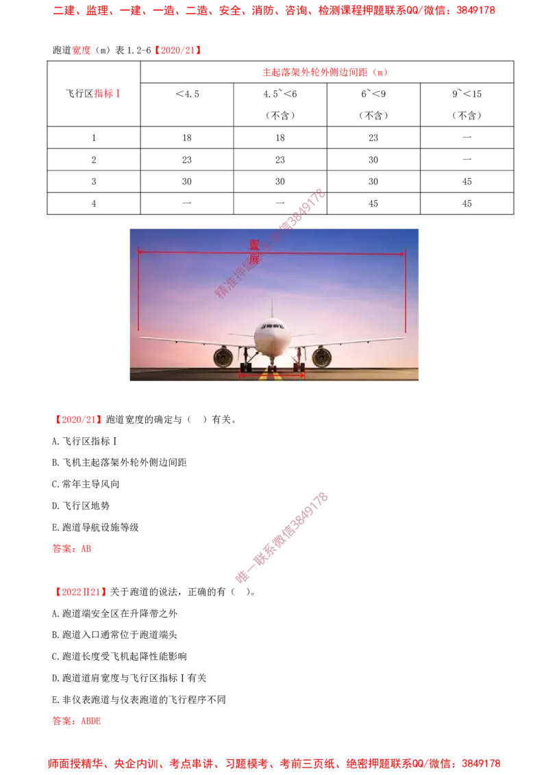 05.05-第1章-1.2-运输机场的分类及功能（二）_2026年一级建造师_2026年一建民航_2025年一建民航SVIP_02-基础精讲✿高端面授✿深度强化_11-民航《教材精讲班》高永志SMR_01.第一章