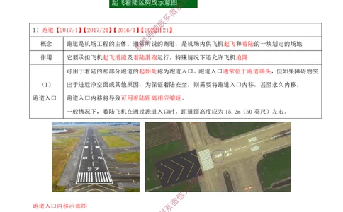 05.05-第1章-1.2-运输机场的分类及功能（二）_2026年一级建造师_2026年一建民航_2025年一建民航SVIP_02-基础精讲✿高端面授✿深度强化_11-民航《教材精讲班》高永志SMR_01.第一章