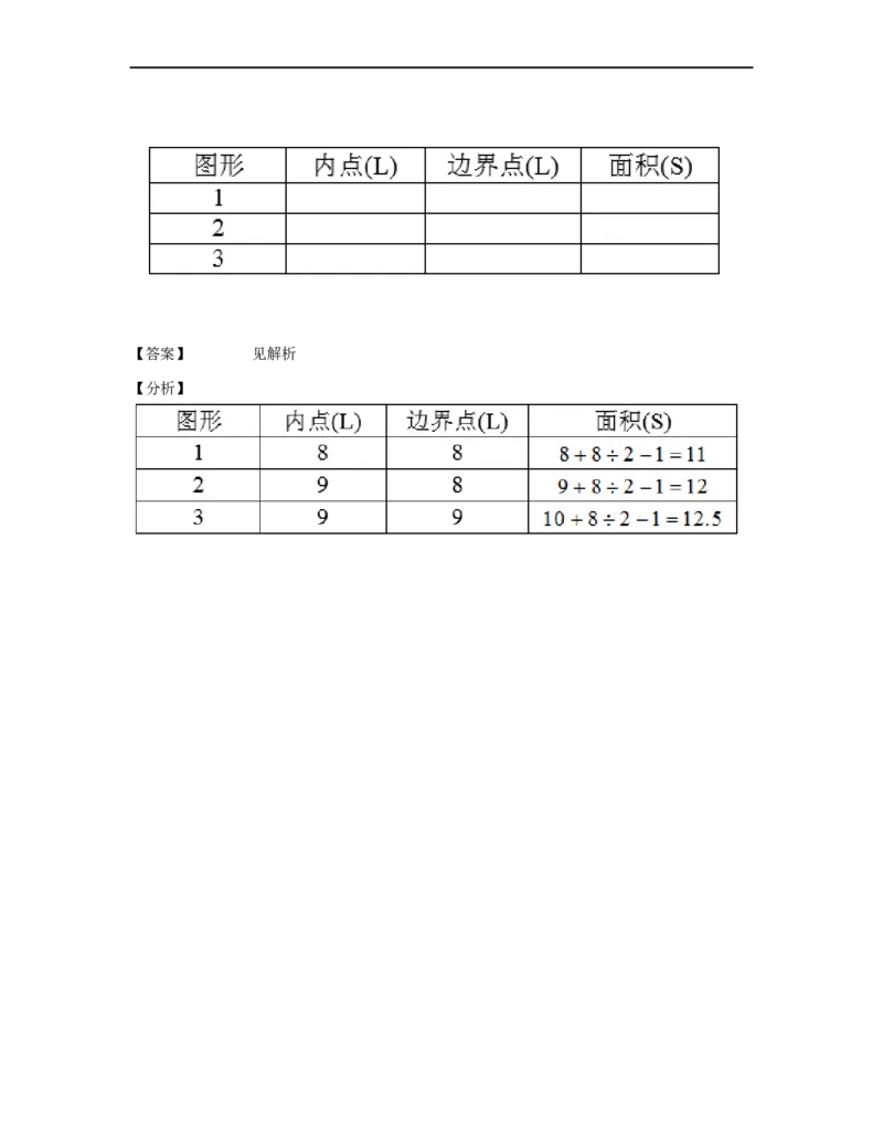 《几何》-直线型-毕克定理-0星题（含解析）全国通用版_小学数学母题大全一二三四五六年级上下册一题多解题母题解_《直线型几何》（含详解）