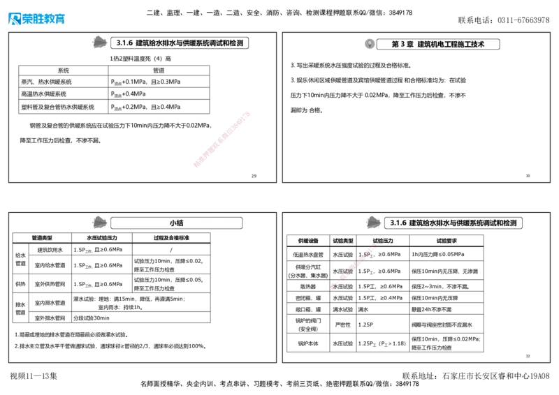 视频11&mdash;13集2025一建机电实务破题第116&mdash;139题（可打印版）_2026年一级建造师_2026年一建机电_2025年一建机电SVIP_03-习题精析✿实战特训✿模考通关_讲义_71