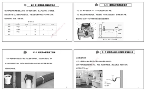 视频11&mdash;13集2025一建机电实务破题第116&mdash;139题（可打印版）_2026年一级建造师_2026年一建机电_2025年一建机电SVIP_03-习题精析✿实战特训✿模考通关_讲义_71