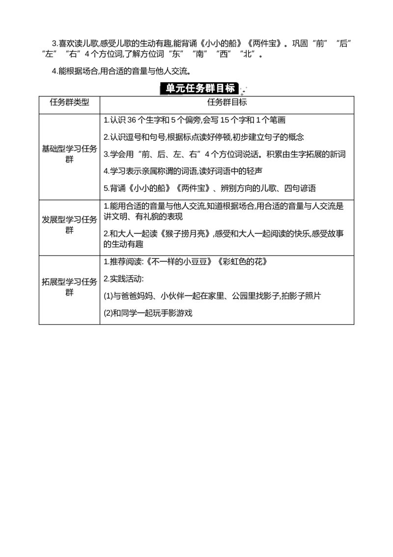 第七单元单元分析_一年级语文上册（统编版）_全套教学资源_课件+教案_7.第七单元_单元导引