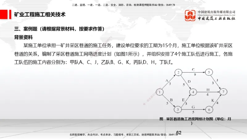04.08一建《矿业》4月阶段测试解析课_2026年一级建造师_2026年一建矿业_2025年一建矿业SVIP_03-习题精析✿实战特训✿模考通关_11-矿业《四月阶段测试》常青JGS_讲义