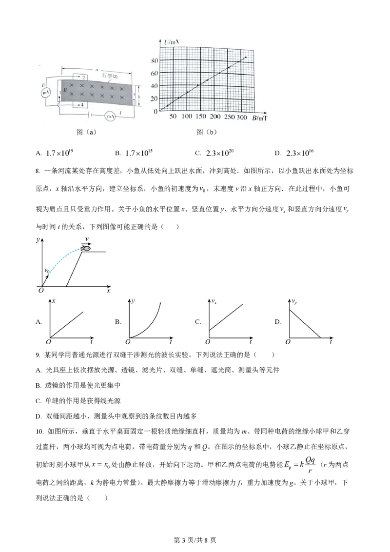 2024年高考物理试卷（江西）（空白卷）_物理历年高考真题_新&middot;PDF版2008-2025&middot;高考物理真题_物理（按年份分类）2008-2025_2024&middot;高考物理真题