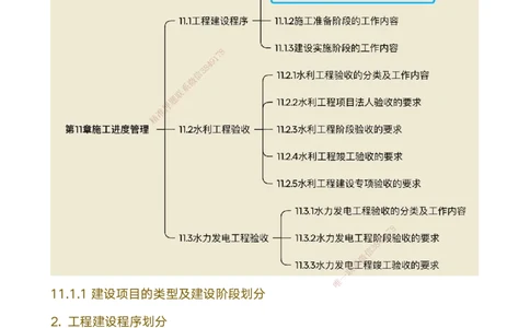 04.2025马丽娜-选择速成-水利实务4_2026年一级建造师_2026年一建水利_2025年一建水利SVIP_02-基础精讲✿高端面授✿深度强化_15-水利《选择速成直播》马丽娜HX_讲义