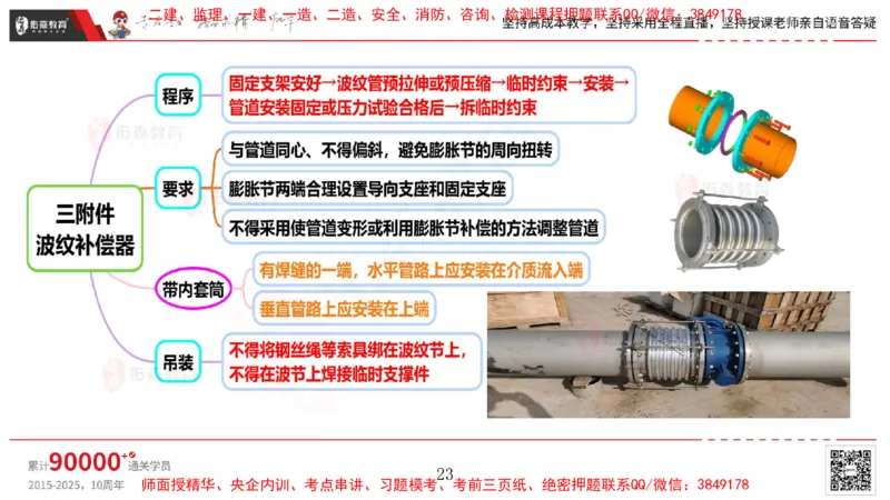 2025.4.6佑森教育丁雷授课一建机电实务《工业管道》专用讲义，版权所有，侵权必究_2026年一级建造师_2026年一建机电_2025年一建机电SVIP_02-基础精讲✿高端面授✿深度强化