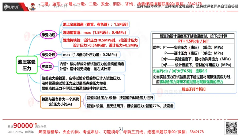 2025.4.6佑森教育丁雷授课一建机电实务《工业管道》专用讲义，版权所有，侵权必究_2026年一级建造师_2026年一建机电_2025年一建机电SVIP_02-基础精讲✿高端面授✿深度强化
