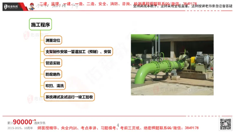 2025.4.6佑森教育丁雷授课一建机电实务《工业管道》专用讲义，版权所有，侵权必究_2026年一级建造师_2026年一建机电_2025年一建机电SVIP_02-基础精讲✿高端面授✿深度强化