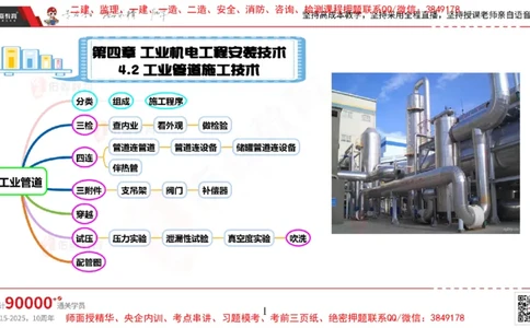 2025.4.6佑森教育丁雷授课一建机电实务《工业管道》专用讲义，版权所有，侵权必究_2026年一级建造师_2026年一建机电_2025年一建机电SVIP_02-基础精讲✿高端面授✿深度强化