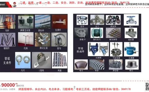 2025.4.6佑森教育丁雷授课一建机电实务《工业管道》专用讲义，版权所有，侵权必究_2026年一级建造师_2026年一建机电_2025年一建机电SVIP_02-基础精讲✿高端面授✿深度强化