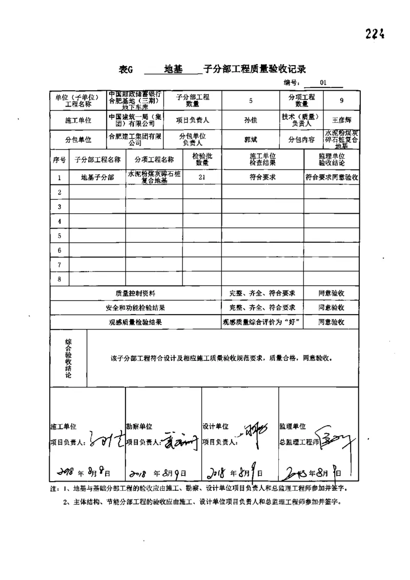 地下车库-分部子分部验收记录_2021-2023年优秀施组方案_施工组织设计_施组18-中国邮政储蓄银行合肥基地（三期）施工组织设计_3-单位工程、分部工程验收记录